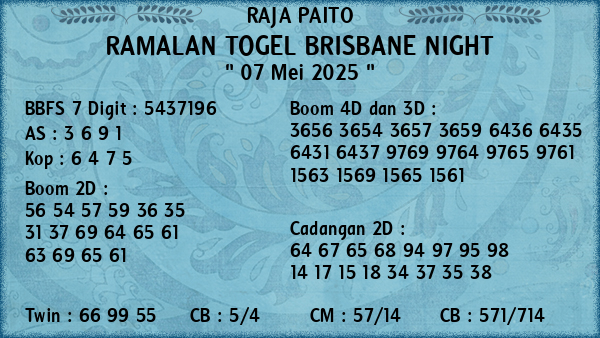Prediksi Brisbane Night