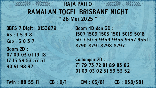 Prediksi Brisbane Night