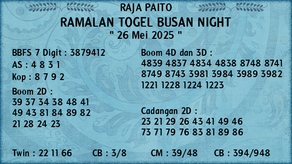 Prediksi Busan Night