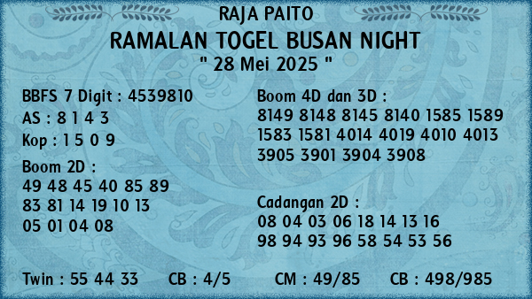 Prediksi Busan Night