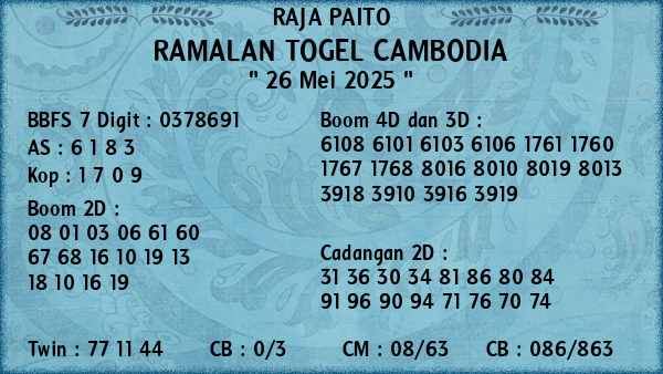 Prediksi Cambodia