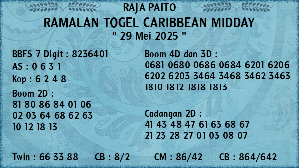 Prediksi Caribbean Midday