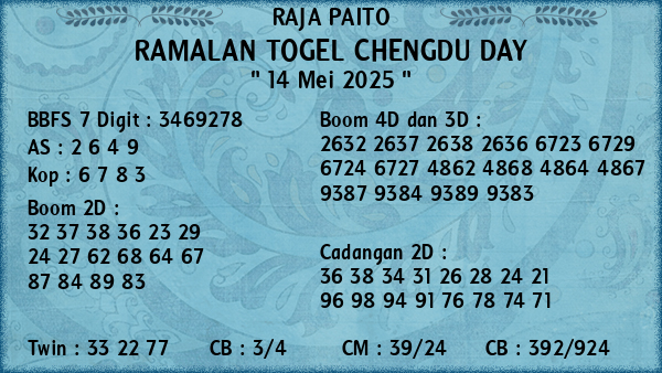 Prediksi Chengdu Day