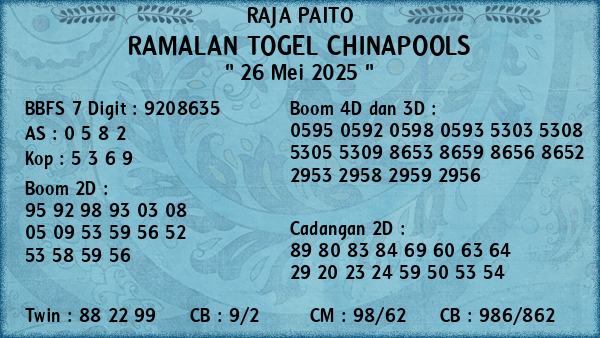 Prediksi Chinapools