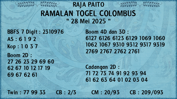 Prediksi Colombus