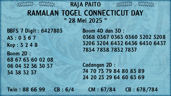 Prediksi Connecticut Day