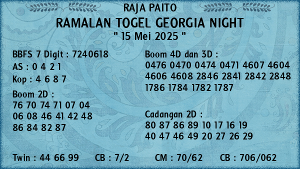 Prediksi Georgia Night