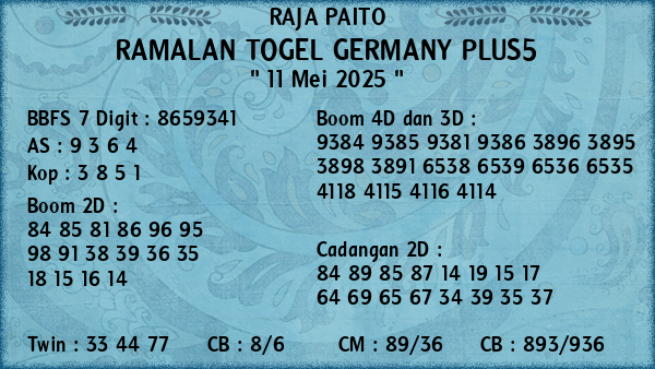 Prediksi Germany Plus5