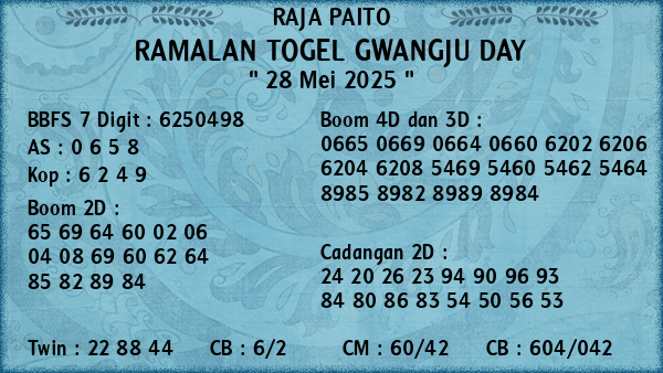 Prediksi Gwangju Day