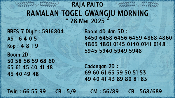Prediksi Gwangju Morning