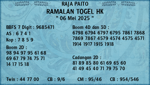 Prediksi HK