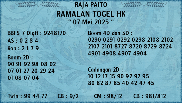 Prediksi HK