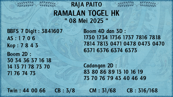 Prediksi HK