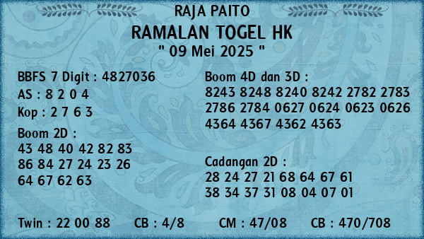 Prediksi HK