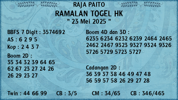 Prediksi HK