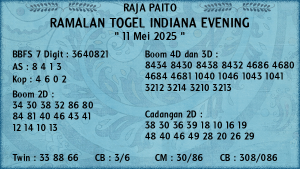 Prediksi Indiana Evening