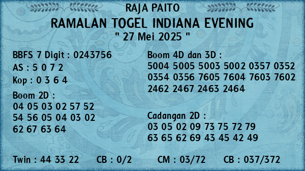 Prediksi Indiana Evening