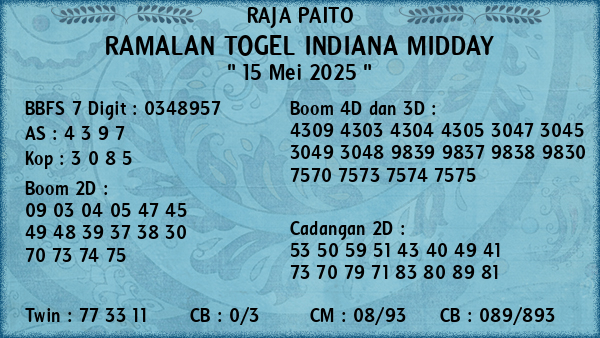 Prediksi Indiana Midday