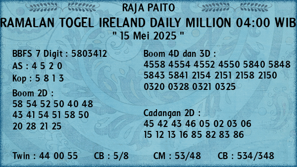 Prediksi Ireland Daily Million 04:00 WIB