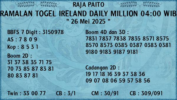 Prediksi Ireland Daily Million 04:00 WIB