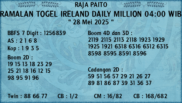 Prediksi Ireland Daily Million 04:00 WIB