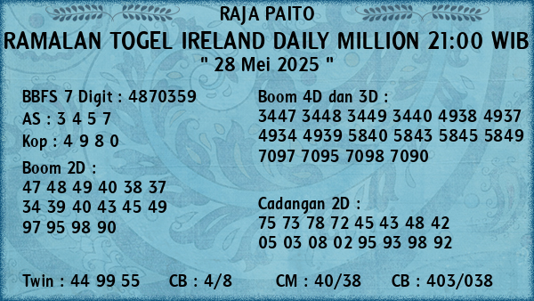 Prediksi Ireland Daily Million 21:00 WIB