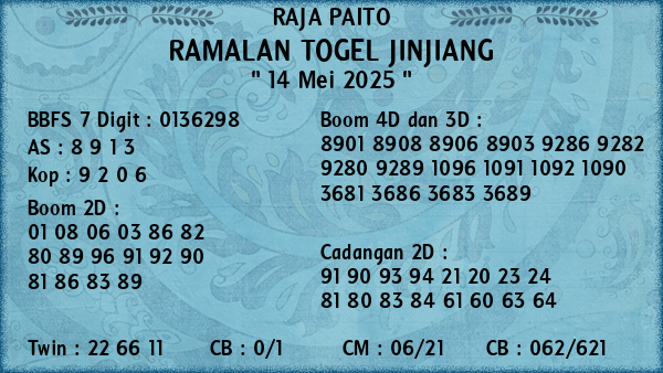 Prediksi Jinjiang