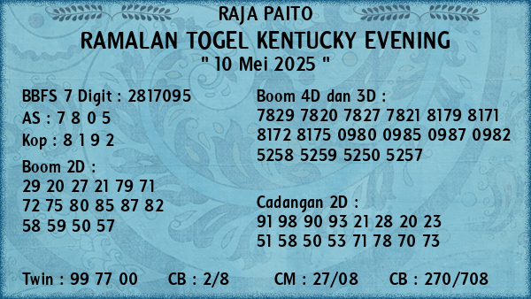 Prediksi Kentucky Evening