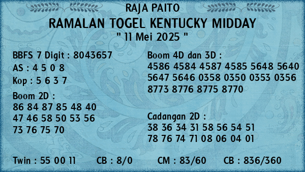 Prediksi Kentucky Midday