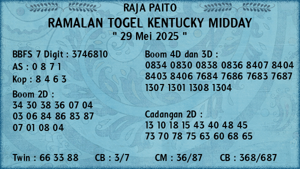 Prediksi Kentucky Midday