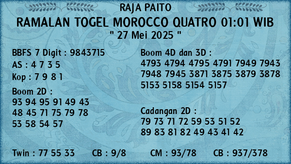 Prediksi Morocco Quatro 01:01 WIB