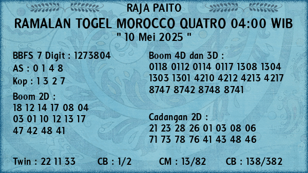 Prediksi Morocco Quatro 04:00 WIB