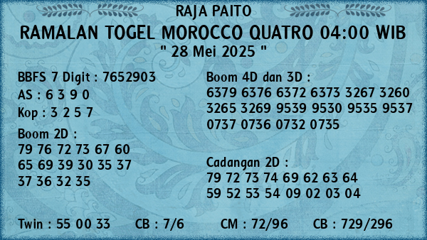 Prediksi Morocco Quatro 04:00 WIB