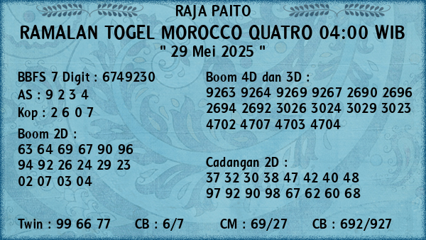 Prediksi Morocco Quatro 04:00 WIB