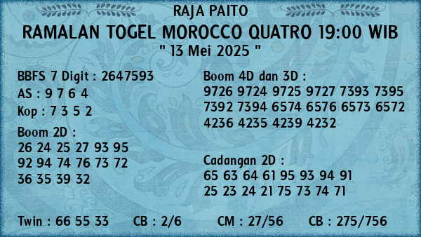 Prediksi Morocco Quatro 19:00 WIB