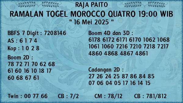 Prediksi Morocco Quatro 19:00 WIB