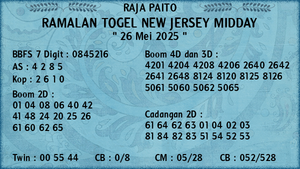 Prediksi New Jersey Midday