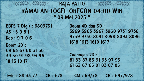 Prediksi Oregon 04:00 WIB