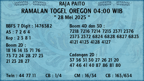 Prediksi Oregon 04:00 WIB