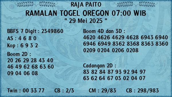 Prediksi Oregon 07:00 WIB