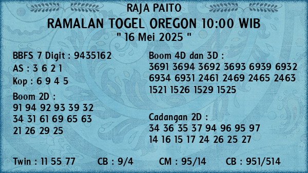 Prediksi Oregon 10:00 WIB
