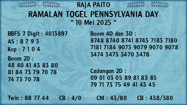Prediksi Pennsylvania Day
