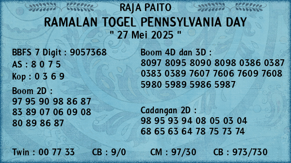 Prediksi Pennsylvania Day
