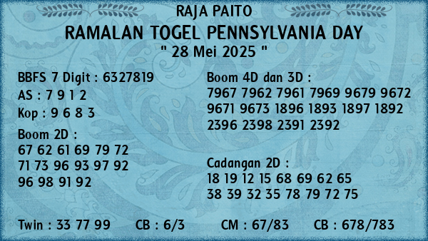 Prediksi Pennsylvania Day