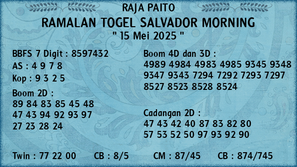 Prediksi Salvador Morning