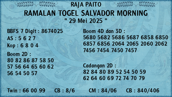 Prediksi Salvador Morning