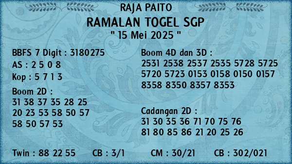 Prediksi SGP