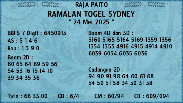 Prediksi Sydney