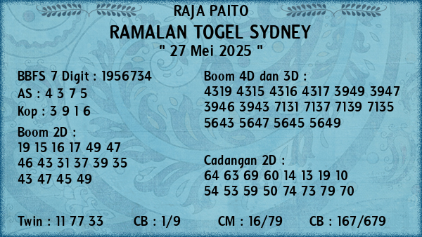 Prediksi Sydney