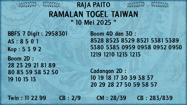 Prediksi Taiwan